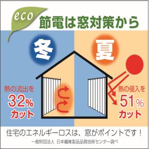 断熱カーテンライナー 裏地用 レースカーテン ...の詳細画像4