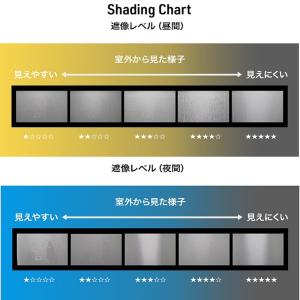 レースカーテン オーダー 150幅 200幅 ...の詳細画像5