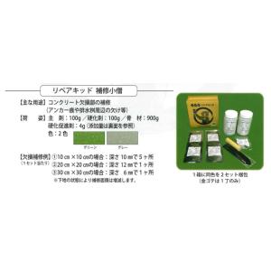 アトミクス　リペアキッド補修小僧　2.2kgセット　コテ1丁付