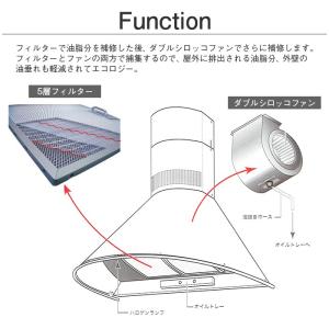 今月限定 特別大特価 換気扇 ホワイトエンボス クックフードル 5層構造 5層構造 小林木工 ダクトカバー付き Rz90 We デザインレンジフード ホワイトエンボス Rz90 We 本物専門ショップ
