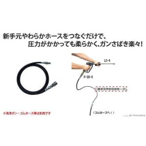 □塗師□洗浄機パーツ 精和 セイワ ランス用首振りジョイント □塗師□洗浄機パーツ 精和 セイワ ランス用首振りジョイント