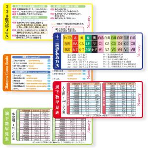 [送料無料]医療用 ナースグッズ ナースシールカード(5枚セット)