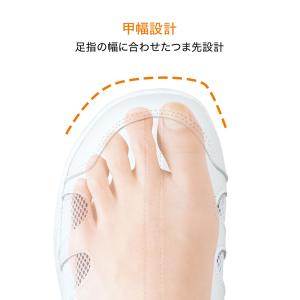 看護師 ナースシューズ 靴 スニーカー 医療用...の詳細画像3