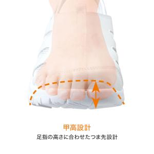 看護師 ナースシューズ 靴 スニーカー 医療用...の詳細画像4
