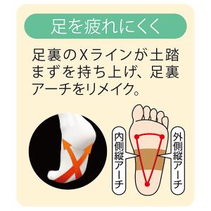 医療用 白 ソックス 看護 介護 病院 靴下 ...の詳細画像3