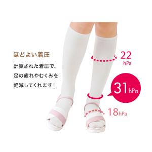 着圧ソックス 医療 靴下 白衣 女性 レディー...の詳細画像4
