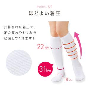 着圧ソックス 医療 靴下 白衣 女性 レディー...の詳細画像2