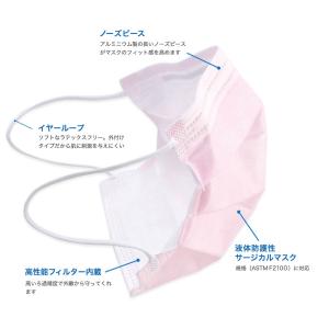 医療用 感染 花粉 衛生 サージカルマスク 業...の詳細画像1