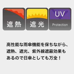 折りたたみ傘 クニルプス 【傘カバープレゼント...の詳細画像4
