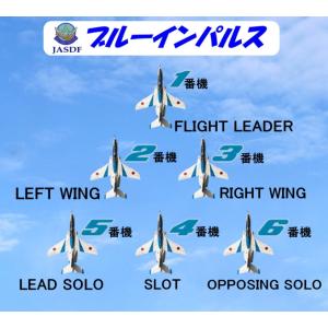 ★ブルーインパルス★パイロット フォーメーショ...の詳細画像2