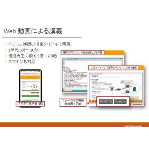 「目指せ!!一発合格」CCNA【200-301対応】の詳細画像1