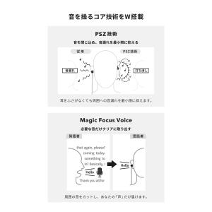 nwm DOTS オープンイヤー ワイヤレス ...の詳細画像5