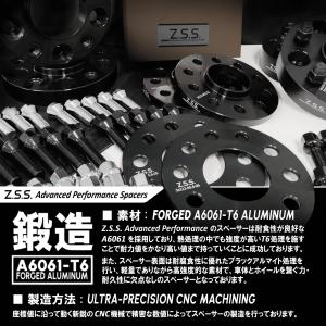 Z.S.S. AP メルセデスベンツ 社外ホイ...の詳細画像5