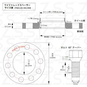 Z.S.S. AP メルセデスベンツ 社外ホイ...の詳細画像1