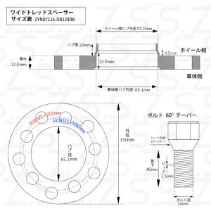 Z.S.S. AP ボルボ VOLVO S60...の詳細画像1