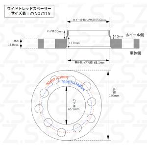 Z.S.S. AP 11mm PCD108 P...の詳細画像1