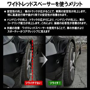Z.S.S. AP 【純正ホイール用 ボルト付...の詳細画像5