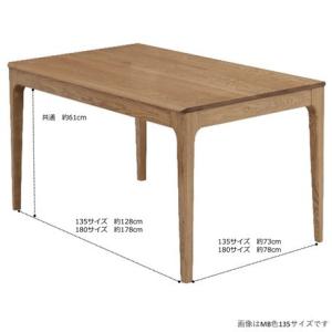 ダイニングテーブル 幅180cm 木製 天然木...の詳細画像4