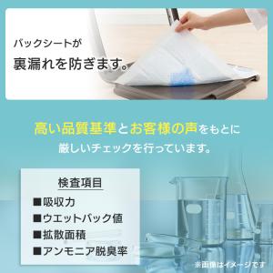 ペットシーツ 薄型 ワイド 400枚 レギュラ...の詳細画像2