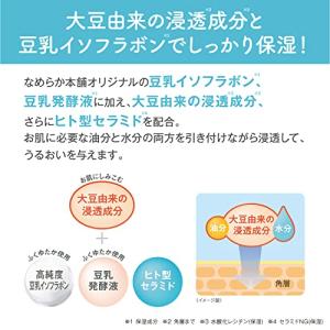 なめらか本舗 マイクロミスト化粧水 NC 15...の詳細画像3