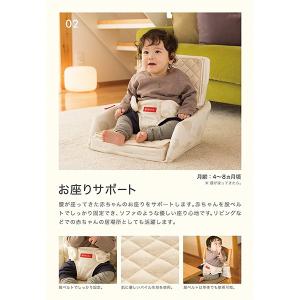 キャンペーン中 ファルスカ ベッドインベッド ...の詳細画像2