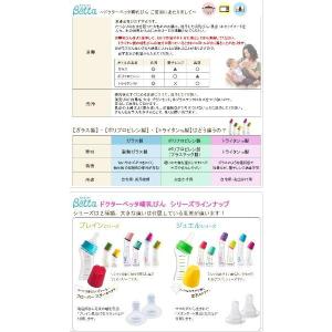 ベッタ 哺乳瓶 betta 哺乳びん ベッタ ...の詳細画像4