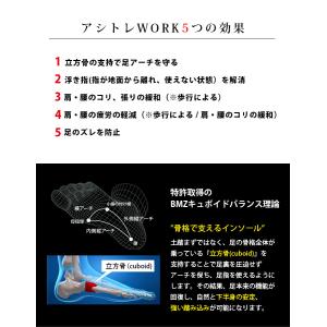 BMZ アシトレ インソール ワーク エア 疲...の詳細画像4