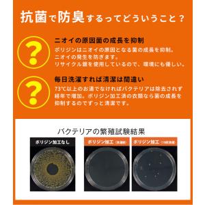 ＼特許技術 ポリジン加工 tシャツ 体臭サヨナ...の詳細画像3