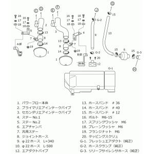 【HKS】Super Power Flow R...の詳細画像1
