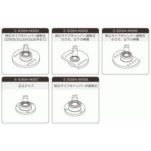 【HKS】ハイパーマックスシリーズ用 オプションパーツ スフェリカルベアリング 図(1) （2個1セット）｜オートパーツ エフェクト