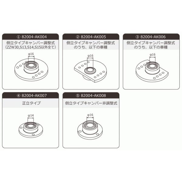 【HKS】ハイパーマックスシリーズ用オプションパーツ スフェリカルベアリング 図(4)（2個1セット...