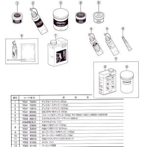 SHIMANO（シマノ） ミネラルオイル（1L）