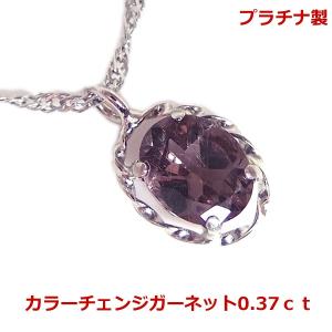 新作お試し価格2/19まで ペンダントトップ カラーチェンジガーネット