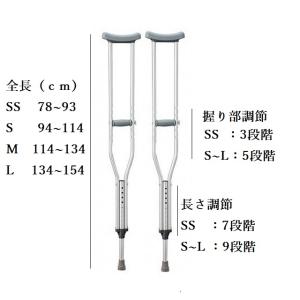 西川リビング家庭用電位治療器リケア2R［Re：care]S/シングル100×200