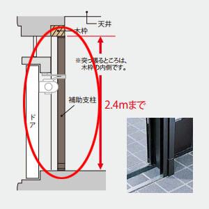 網戸取付用補助支柱 最大240cm NHS-240 セイキ販売【個人宅配送不可】