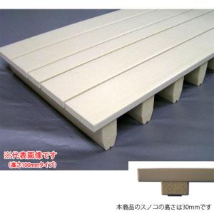 ドッグバス用 専用樹脂スノコ 幅1200サイズ用 株式会社ワンコライフ 幅