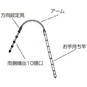 タバコアーチ噴口(G1/4) 永田製作所｜oasisu