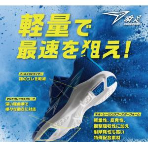 痛いのバイバイ 幅広 3E 一着確実(一人で走...の詳細画像1
