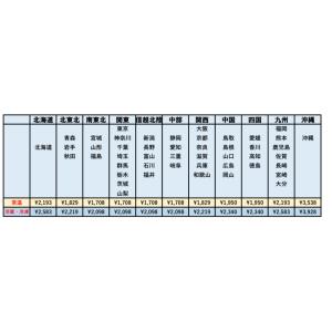 オキハム ぜんざい 大粒の金時豆 180g 【...の詳細画像1