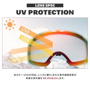 オークリー ゴーグル 交換レンズ スプライス ...の詳細画像5