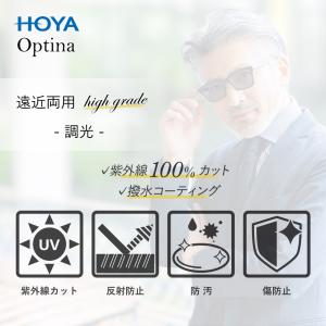 遠近両用調光レンズ ハイグレード ホヤラックス...の詳細画像1