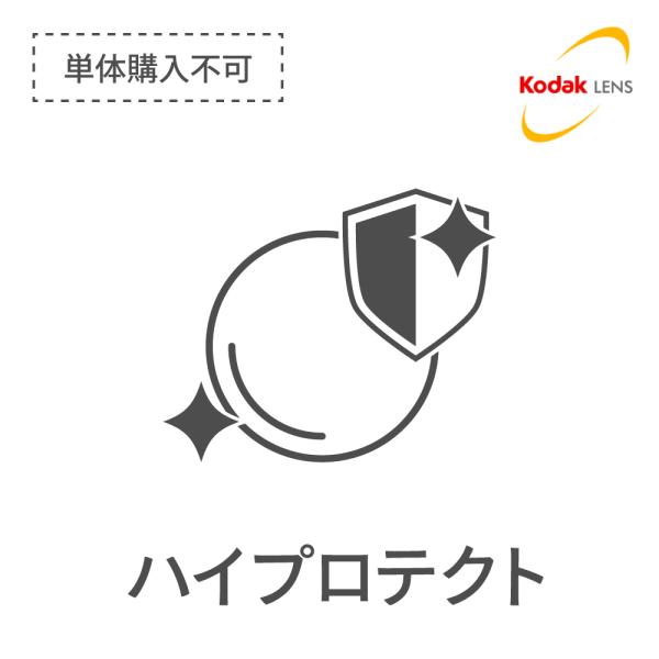 レンズオプション専用 コーティングアップグレード