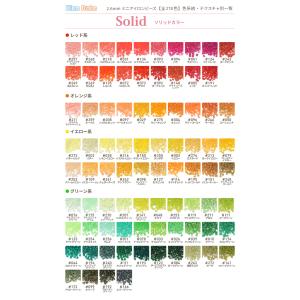 2000円以上で送料無料 NicoRate ミ...の詳細画像4