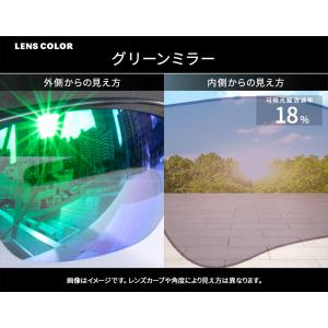 オークリー スポーツサングラス 交換レンズ イ...の詳細画像1