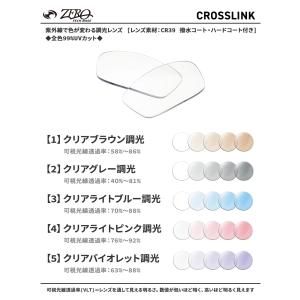オークリー サングラス 交換レンズ クロスリン...の詳細画像1