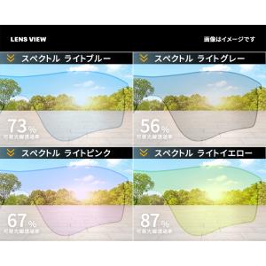 オークリー サングラス 交換レンズ ピットブル...の詳細画像3