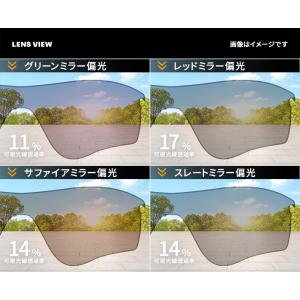 オークリー スポーツサングラス 交換レンズ レ...の詳細画像3