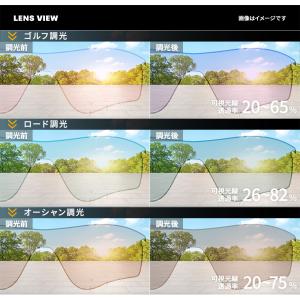 オークリー スポーツサングラス 交換レンズ フ...の詳細画像3