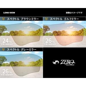 オークリー スポーツサングラス 交換レンズ フ...の詳細画像3