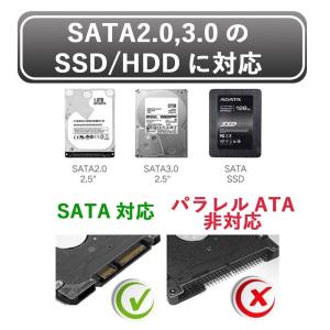 2.5インチ HDD SSD 外付けケース 透...の詳細画像4